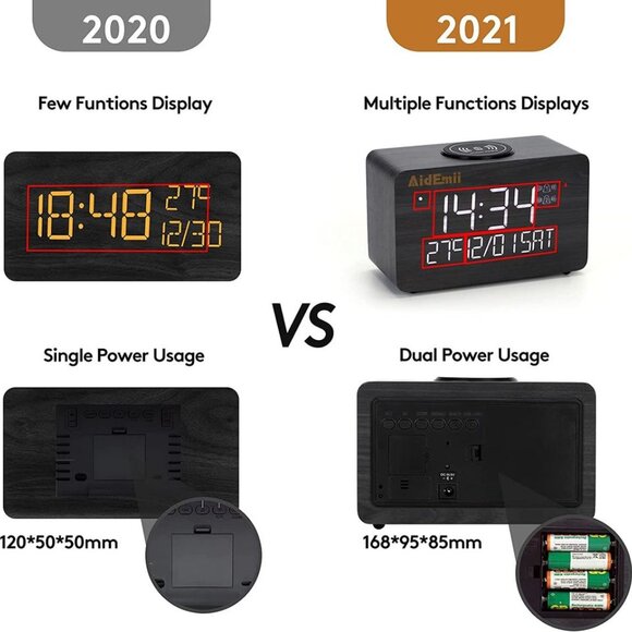 Digital Alarm Clock with Wireless Charging 10W Fast Charging LED Time Display - Picture 2 of 7